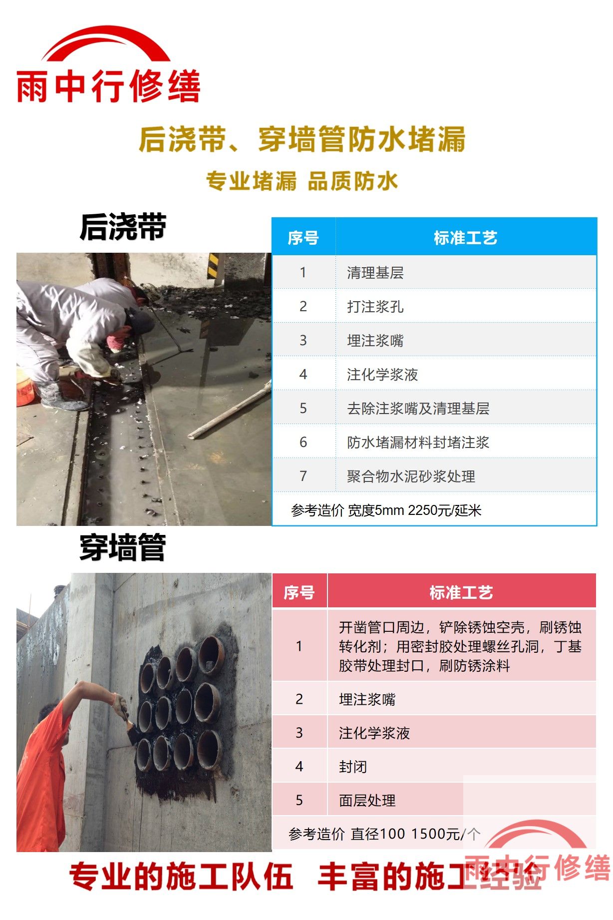 天津隧道堵漏加固